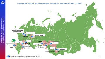 Информация о санаторно-курортном лечении, медицинской реабилитации в центрах реабилитации СФР демобилизованных участников СВО Информация о санаторно-курортном лечении, медицинской реабилитации в центрах реабилитации СФР демобилизованных участников СВО.